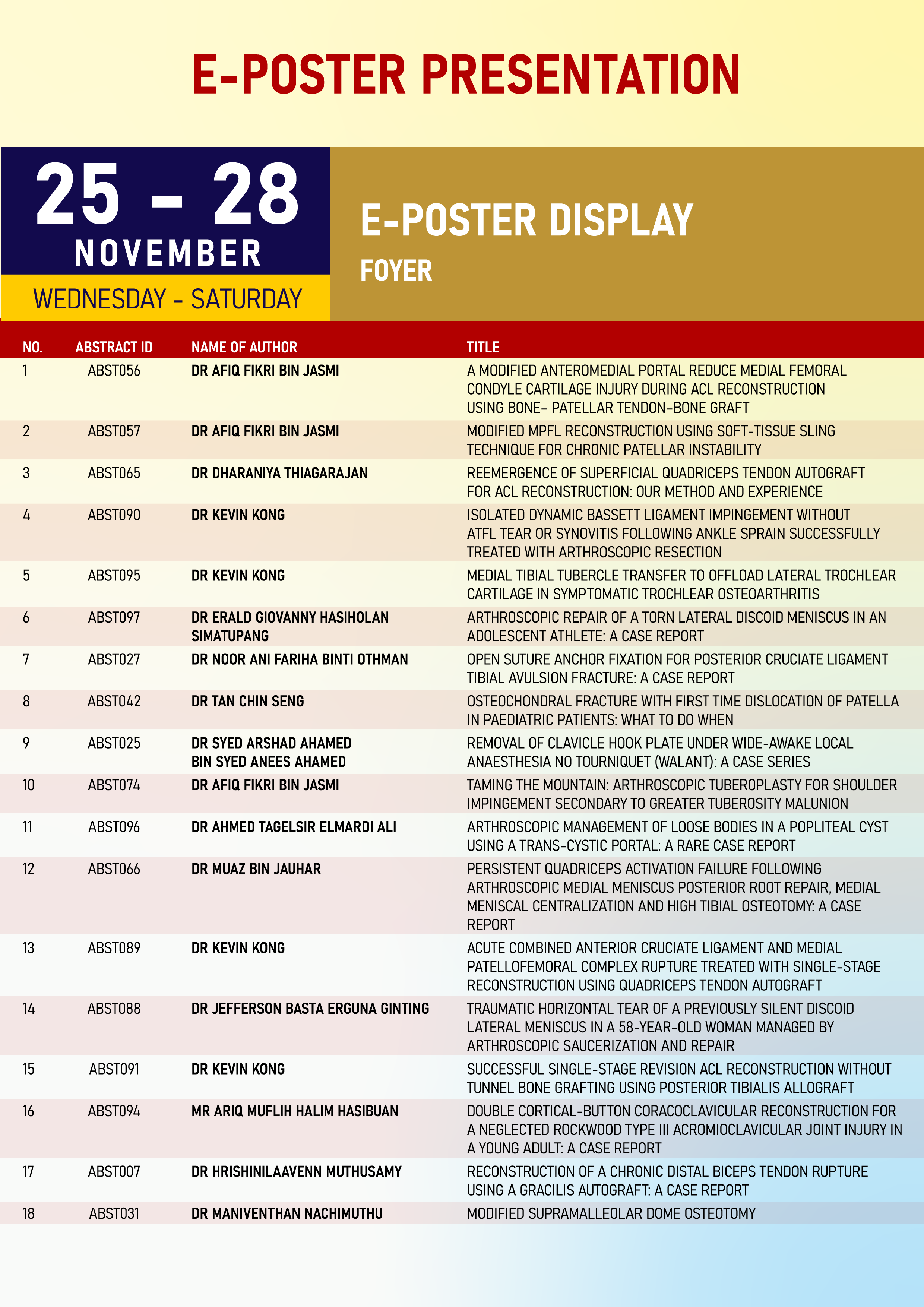 E-Poster Finalists